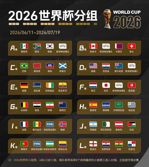 2026世界杯滚球排行全站